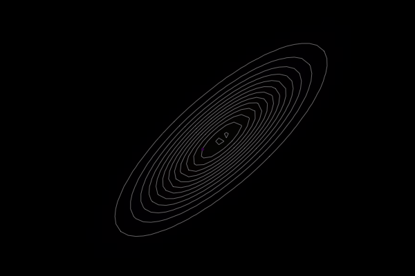 AI + Bayesian Modeling Image